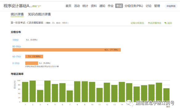 1641261719373007229.png image.png