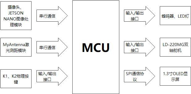 1633947593251054074.png